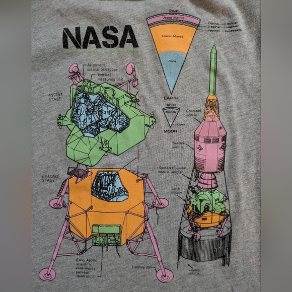 NASA Spaceship Spacecraft Diagram Double Sided Short Sleeve T-Shirt Boys Small - Picture 3 of 7